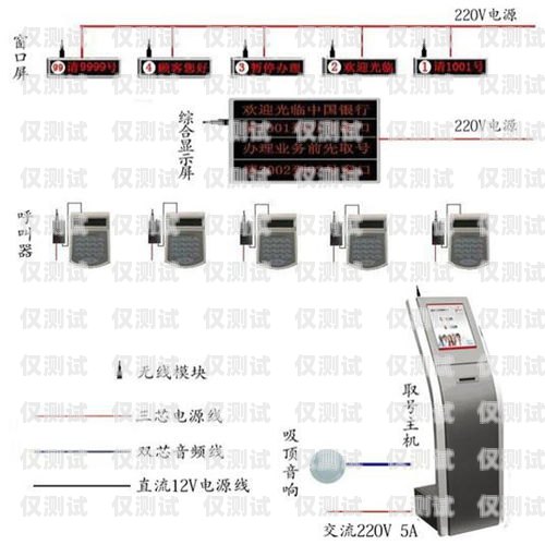 蘇州電腦外呼系統(tǒng)資費(fèi)外呼系統(tǒng)費(fèi)用