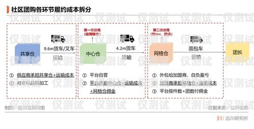 蘇州電腦外呼系統(tǒng)資費(fèi)外呼系統(tǒng)費(fèi)用