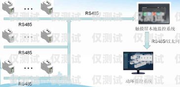 探秘螳螂外呼系統(tǒng)，高效、智能的通訊解決方案螳螂外呼系統(tǒng)價格