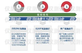 探索 PICC 外呼系統(tǒng)的優(yōu)勢與應用picc系統(tǒng)怎么操作流程