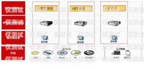 八百呼電銷機器人，提升銷售效率的利器千呼電銷機器人