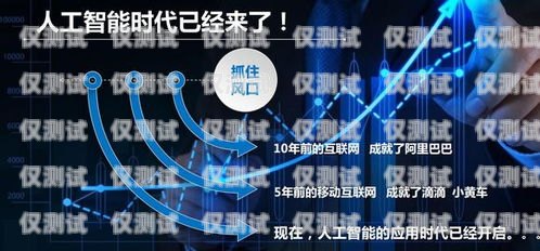 行業(yè)電話機器人哪家好？電話機器人哪家做的最好