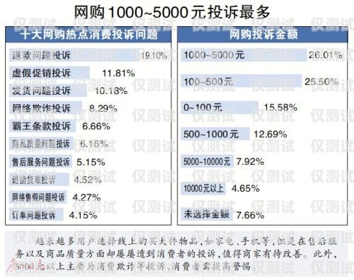 電銷卡，助力銷售，開(kāi)啟無(wú)限可能！賣電銷卡發(fā)的朋友圈怎么發(fā)