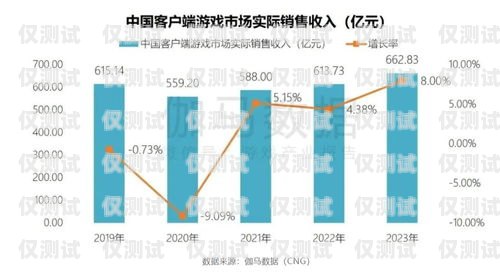 朔州外呼系統(tǒng)的銷售價(jià)格及優(yōu)勢(shì)外呼系統(tǒng)一般多少錢