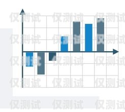 深圳智能外呼系統(tǒng)搭建教程深圳外呼線路商