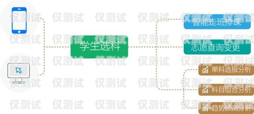 惠州人工外呼系統(tǒng)費(fèi)用，如何選擇合適的解決方案惠州人工外呼系統(tǒng)費(fèi)用多少