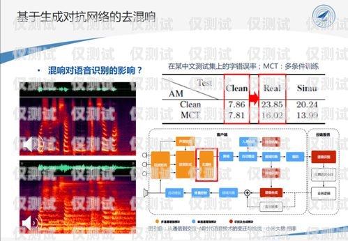 泉州 Al 智能語音外呼系統(tǒng)林肖，創(chuàng)新與應用的引領者