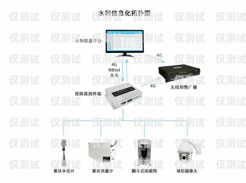 烏魯木齊外呼電銷系統(tǒng)功能烏魯木齊智能外呼