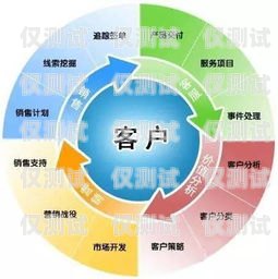 安陽外呼系統(tǒng)，提升銷售與客服效率的利器外呼系統(tǒng)怎么安裝