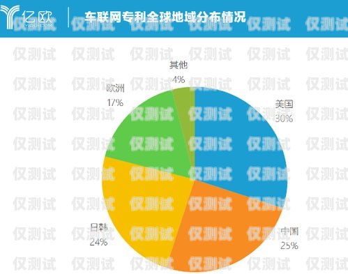 外呼系統(tǒng)月盈利，實(shí)現(xiàn)業(yè)務(wù)增長(zhǎng)的關(guān)鍵外呼系統(tǒng)一個(gè)月多少錢