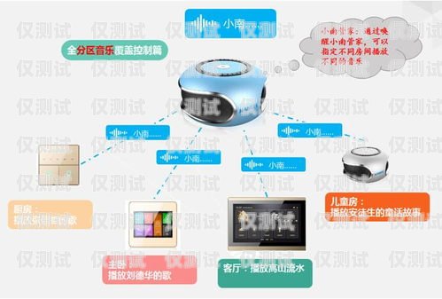 哈爾濱電話外呼系統(tǒng)多少錢哈爾濱外呼公司