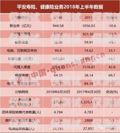 廣東金融行業(yè)電銷卡渠道批發(fā)廣州電銷卡