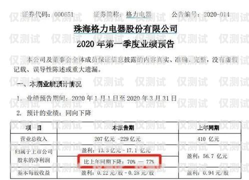 電銷卡二次認(rèn)證是指在使用電銷卡進(jìn)行電話銷售時，需要進(jìn)行的一種身份驗(yàn)證和安全措施。以下是關(guān)于電銷卡二次認(rèn)證的詳細(xì)步驟和注意事項(xiàng)，電銷卡二次認(rèn)證怎么弄的啊