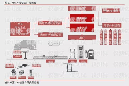 云南小型外呼系統(tǒng)供應(yīng)商云南外呼公司