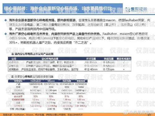 電話機器人價格對比報告電話機器人價格對比報告怎么寫