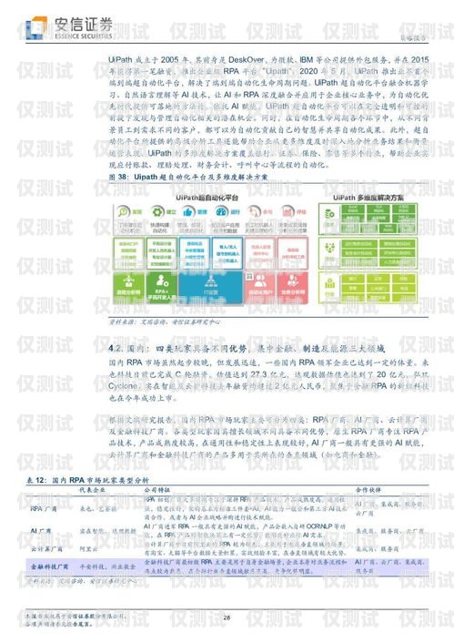 北京電銷卡渠道與港卡的比較與選擇北京電銷卡渠道港卡怎么辦理