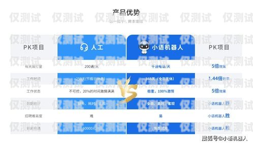 哈爾濱外呼電銷機(jī)器人費(fèi)用，降低成本，提高效率的關(guān)鍵因素電銷機(jī)器人 外呼