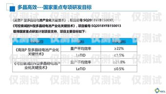 簽里眼智能外呼系統(tǒng)價格，提升效率與效益的明智選擇