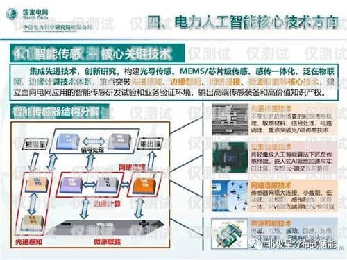 重慶 AI 人工外呼系統(tǒng)收費重慶ai人工外呼系統(tǒng)收費標(biāo)準(zhǔn)