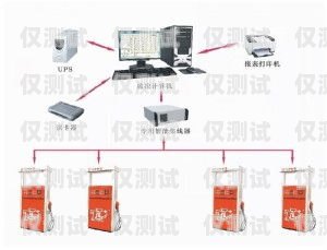 電銷卡外呼系統(tǒng)廠家的全面解析外呼系統(tǒng)和電銷卡