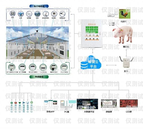 山東企業(yè)智能外呼系統(tǒng)推薦山東智能外呼系統(tǒng)價(jià)格