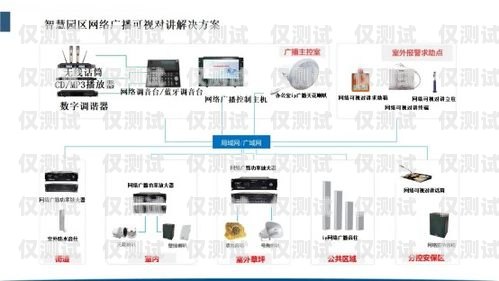 長春外呼系統(tǒng)費用，如何選擇適合您的解決方案？長春外呼系統(tǒng)加盟