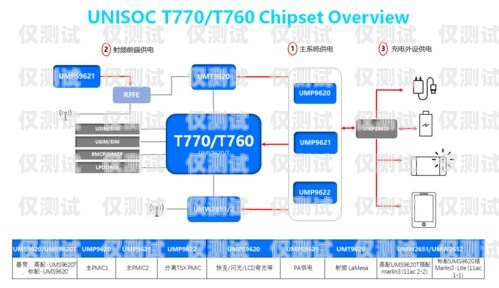 上海智能外呼系統(tǒng)預算方案智能外呼服務