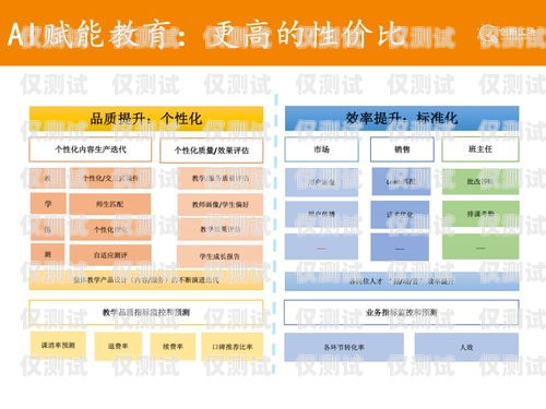 武漢 AI 外呼系統(tǒng)線路，提升客戶服務(wù)與銷售效率的利器武漢ai外呼系統(tǒng)線路維修