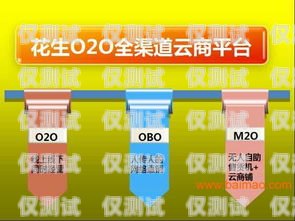 廣東電銷機器人運營模式的探索與創(chuàng)新廣東電銷機器人運營模式分析