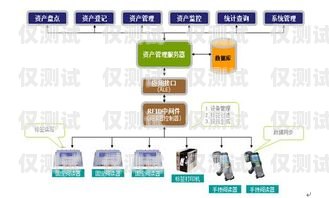 汕頭智能外呼系統(tǒng)——提升銷售與客服效率的創(chuàng)新方案汕頭外呼系統(tǒng)效果