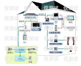 汕頭智能外呼系統(tǒng)——提升銷售與客服效率的創(chuàng)新方案汕頭外呼系統(tǒng)效果