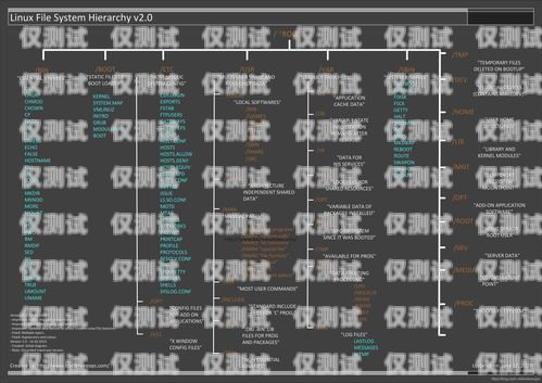 外呼系統(tǒng) 259 文件，高效溝通的關(guān)鍵外呼系統(tǒng)吧