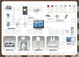 教育智能外呼系統(tǒng)價格解析智能外呼系統(tǒng)費用