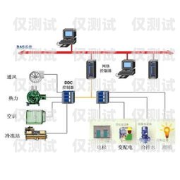 湖南電銷外呼系統(tǒng)廠家的卓越選擇電銷 外呼 系統(tǒng)