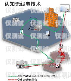 信陽(yáng)高頻外呼系統(tǒng)是否違法？深入探討與合規(guī)之道高頻外呼標(biāo)準(zhǔn)