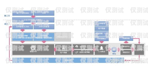 杭州機(jī)器人外呼系統(tǒng)廠家，提升銷售效率的最佳選擇杭州機(jī)器人外呼系統(tǒng)廠家有哪些