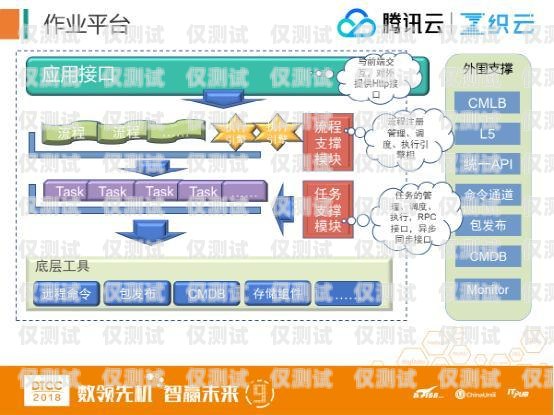 銷(xiāo)售外呼系統(tǒng)怎么樣運(yùn)營(yíng)銷(xiāo)售外呼系統(tǒng)怎么樣運(yùn)營(yíng)好