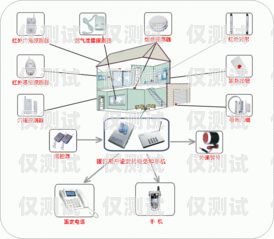 銷(xiāo)售外呼系統(tǒng)怎么樣運(yùn)營(yíng)銷(xiāo)售外呼系統(tǒng)怎么樣運(yùn)營(yíng)好