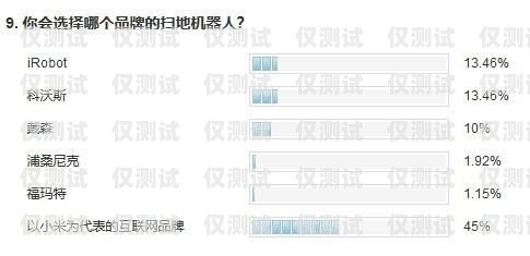 徐州電銷機器人市場分析與選擇指南徐州電銷機器人哪家好做些