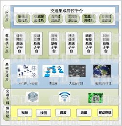 河北電銷電話卡公司，提供可靠通信解決方案河北做電銷的電話卡公司有哪些