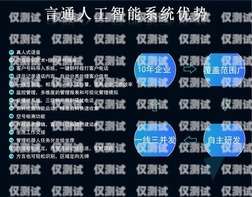 山西語音外呼系統(tǒng)——開啟智能營銷新時代山西外呼公司