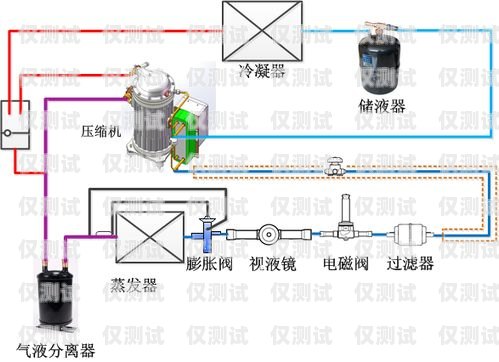 肇慶自動(dòng)外呼系統(tǒng)，提升效率的利器自動(dòng)外呼系統(tǒng)怎么樣