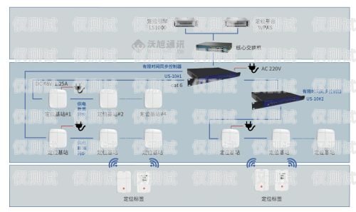 肇慶自動(dòng)外呼系統(tǒng)，提升效率的利器自動(dòng)外呼系統(tǒng)怎么樣