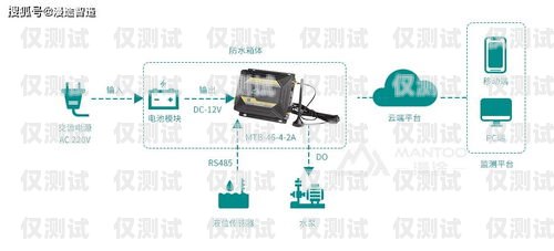 肇慶自動(dòng)外呼系統(tǒng)，提升效率的利器自動(dòng)外呼系統(tǒng)怎么樣