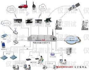 煙臺電話外呼系統(tǒng)價(jià)格，如何選擇最適合您的解決方案電話外呼系統(tǒng)怎么收費(fèi)