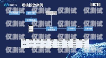 常州營銷外呼系統(tǒng)報價表詳解外呼系統(tǒng)銷售好做嗎?