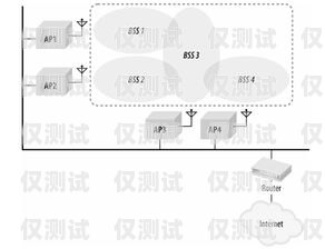 上海通信外呼系統(tǒng)價(jià)格查詢(xún)指南上海外呼公司