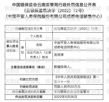 鄂爾多斯白名單電銷卡——助力企業(yè)合規(guī)銷售的利器白名單電銷卡是真的嗎