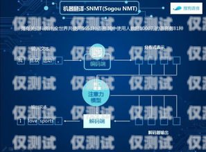 珠海人工智能語音外呼系統(tǒng)，提升效率與服務(wù)的創(chuàng)新之選珠海人工智能語音外呼系統(tǒng)有哪些
