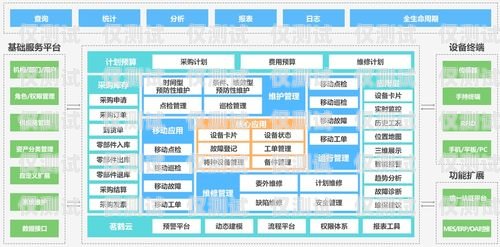 房地產(chǎn)外呼系統(tǒng)聯(lián)系人的重要性及策略房地產(chǎn)外呼專員是做什么的